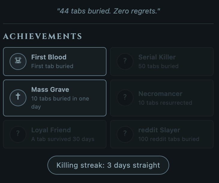 Achievements system