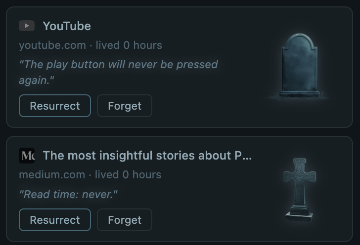 Graveyard with dead tabs